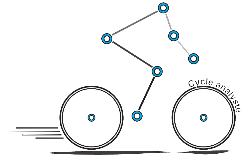 Lucas Lebond Cycle Analyste