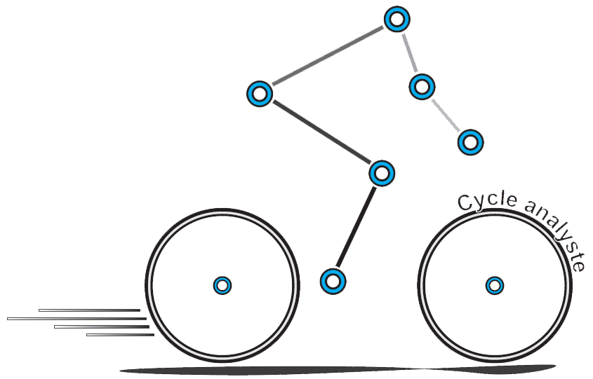 LOGO Lucas Lebond Cycle Analyste