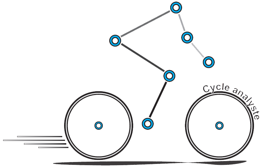 LOGO Lucas Lebond Cycle Analyste